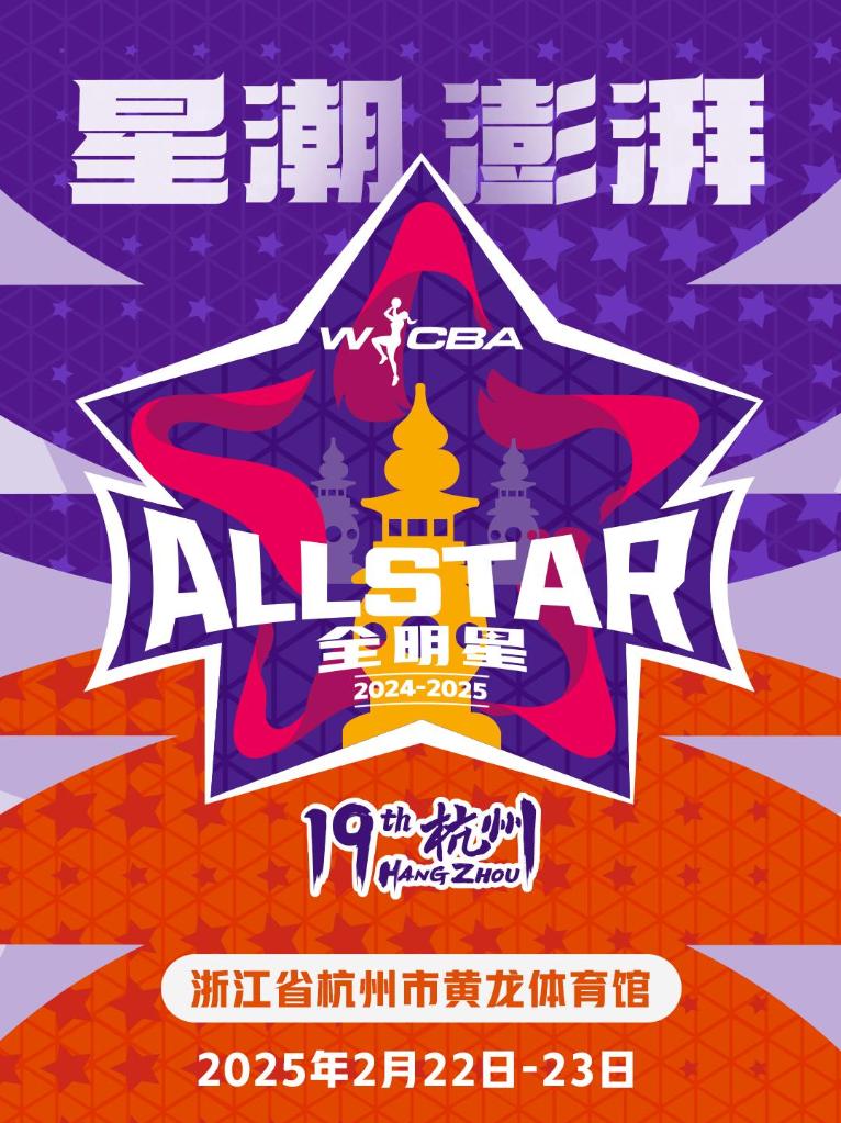 化發展的一